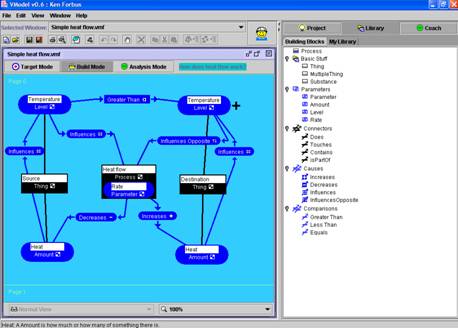 Kindergarten Computer Curriculum, Preschool Computers - TechnoKids | projects for computer students  