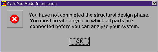 logiciel cyclepad gratuit