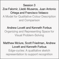 Session 3
Zoe Falomir, Lledó Museros, Juan Antonio Ortega and Francisco Velasco
A Model for Qualitative Colour Description and Comparison

Andrew Lovett and Kenneth Forbus
Organizing and Representing Space for Visual Problem-Solving

Matthew Mclure, Scott Friedman, Andrew Lovett and Kenneth Forbus
Edge-cycles: A qualitative sketch representation to support recognition
