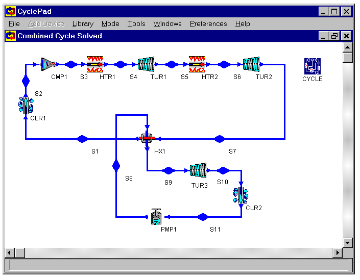 Overview of CyclePad Application