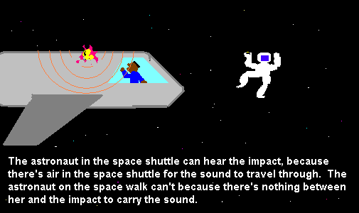 Sounds Of Space