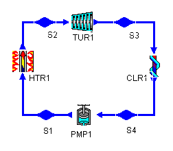 Rankine cycle