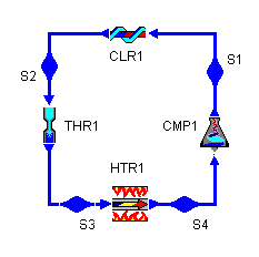 simple refrigeration cycle